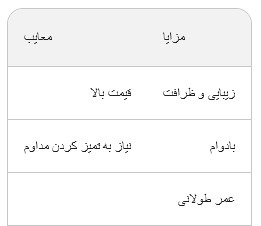 راهنمای خرید عمده ظرف اردو خوری برای مغازه داران