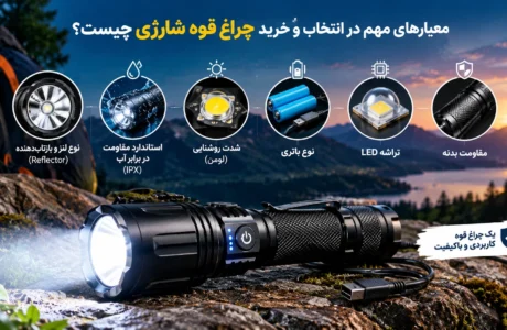چراغ قوه